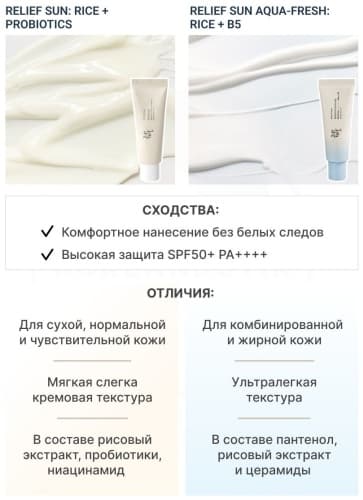 Фото товара 4