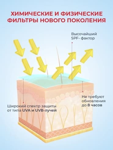 Фото товара 6