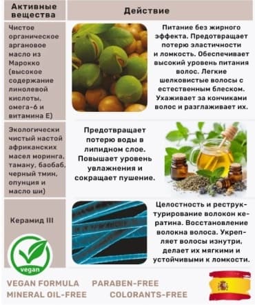 Фото товара 3
