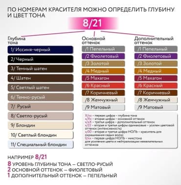 Фото товара 4