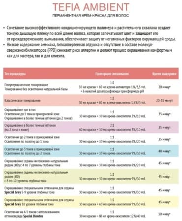 Фото товара 3