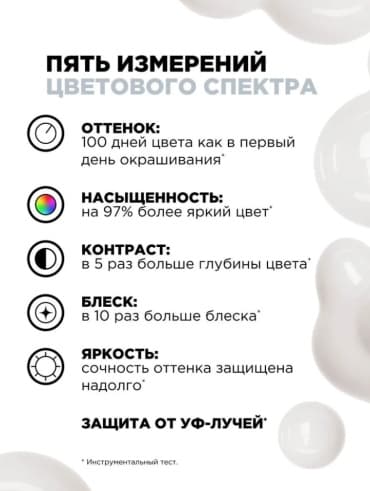 Фото товара 3