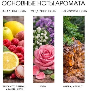 Фото товара 3