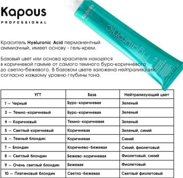 Фото товара 5