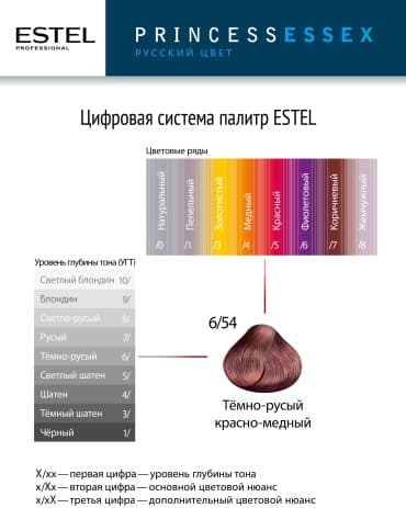 Фото товара 3