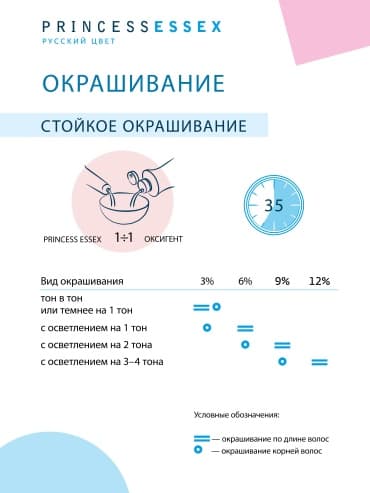 Фото товара 4