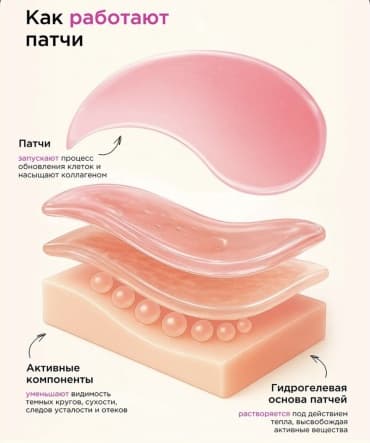 VOIS, патчи для глаз от отеков и темных кругов гидрогелевые с экстрактом османтуса, 80 шт — фото 5